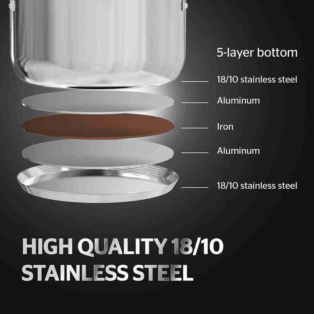 is 316 stainless steel magnetic